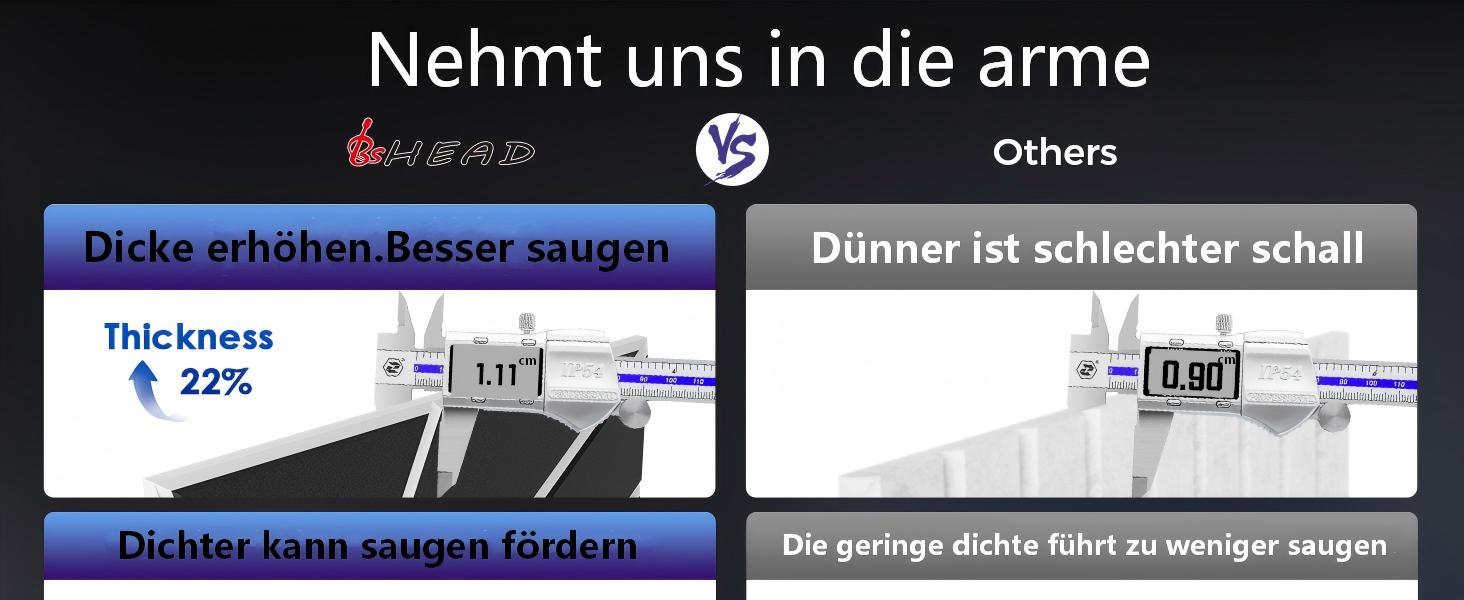 Акустичні панелі BSHEAD самоклеючі для шумоізоляції стін, 30 x 30 x 1.2 см, звукопоглинаючий пінополіетилен високої щільності (Чорно-білі)