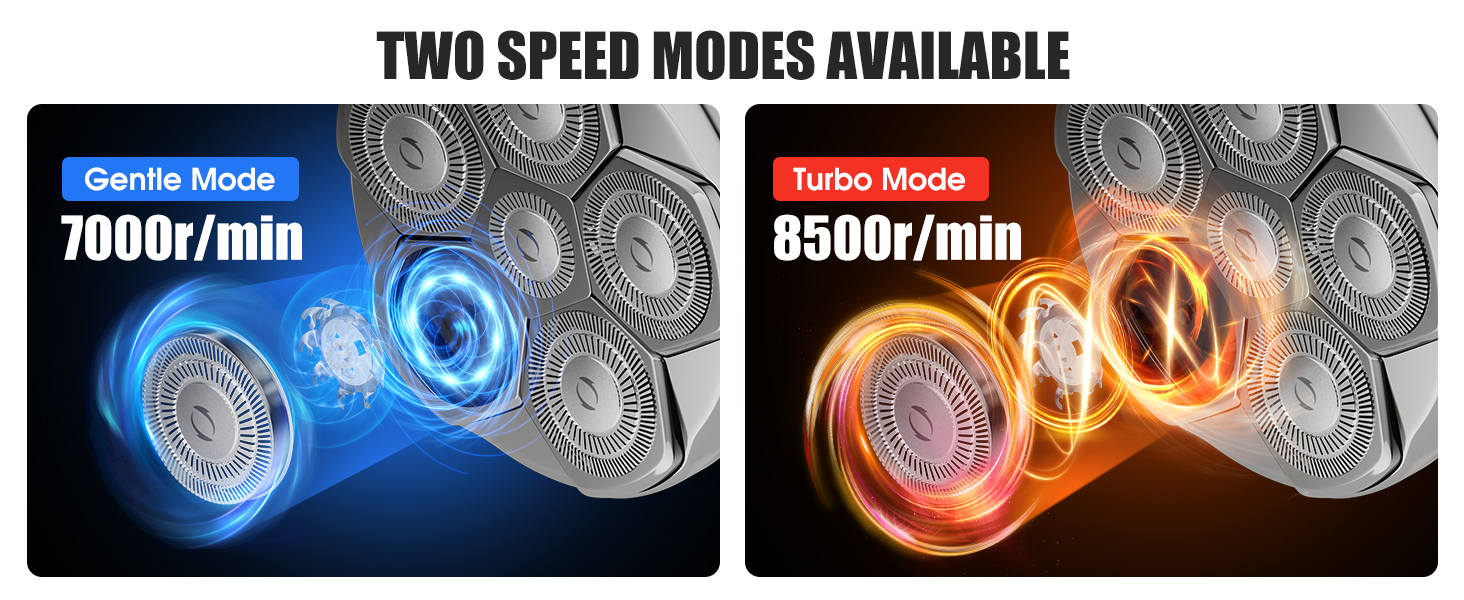 Електричний голковий бритва RealPlus для чоловіків з гладкою головою, IPX7 водонепроникний, з LED-дисплеєм, USB-C, час роботи 150 хв