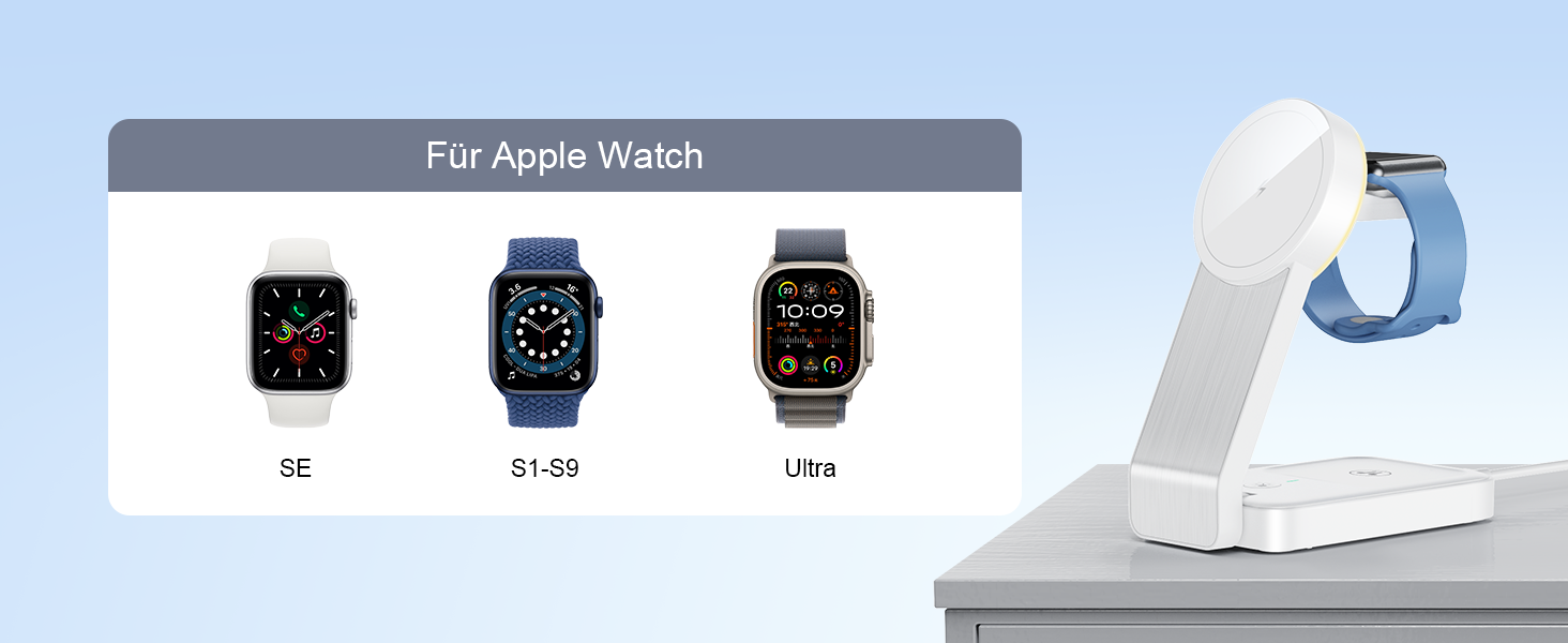 3-в-1 Станція Бездротової Зарядки: iPhone, Apple Watch, AirPods (Біла)