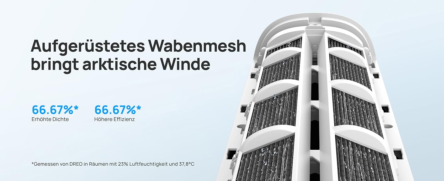 Охолоджувач повітря Dreo з водяним охолодженням, 40 дюймів, 80° поворот, 3 режими, 4 швидкості, білий, з пульт