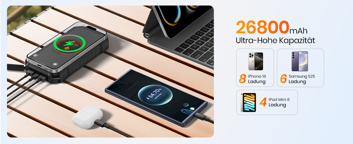 Портативний зарядний пристрій ADDTOP Solar Power Bank 26800mAh з сонячною панеллю, USB-C, 3.0A, 4 виходи для смартфонів та планшетів, ліхтар для кемпінгу та відпочинку на природі (Чорний)