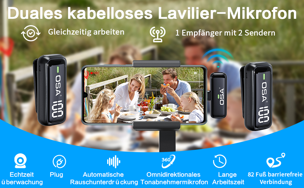 Бездротовий мікрофон-петличка OSA: професійний комплект з двома мікрофонами, Plug-and-Play, для iPhone, Android, камери, ПК (Type-C)