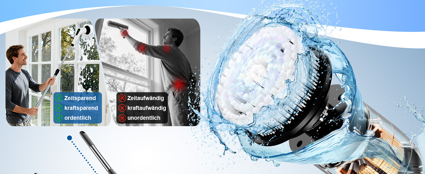 Електрична щітка для прибирання 9 в 1 з набором насадок, акумулятор 3000mAh, для ванної, кухні, авто, плитки