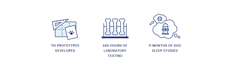 Лягу для собак Casper, сірий, розмір L (89 x 114 x 18 см)