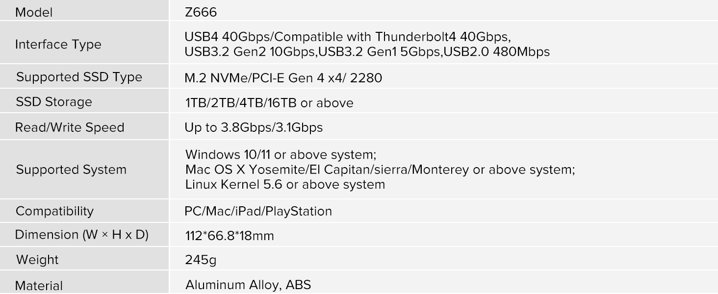 Корпус для SSD ZIKE 40Gbps M.2 NVMe з USB4.0 (до 3811MB/s), Thunderbolt4, сумісний з M.2 2280, USB3.2, PCI-E Gen 4x4