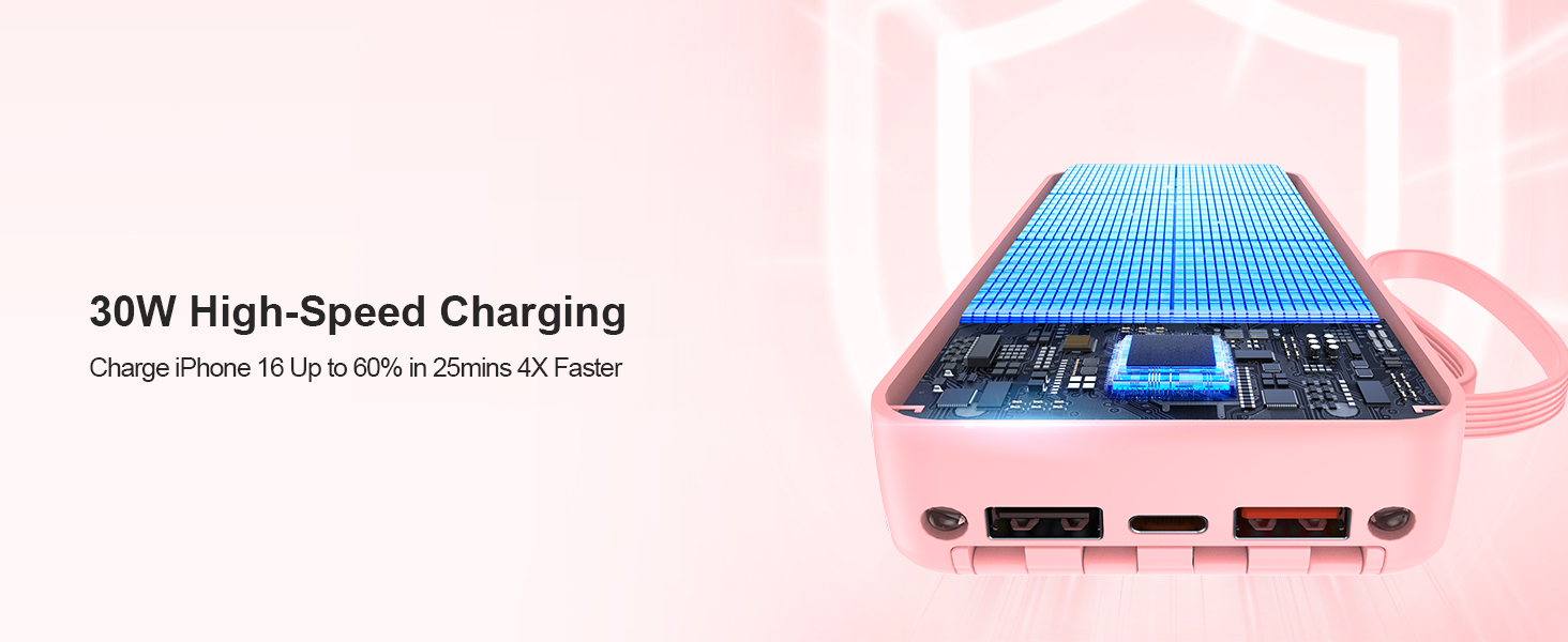 Повербанк 27000mAh з 4 вбудованими кабелями, 30W Power Bank USB-C швидка зарядка з LED-дисплеєм для iPhone, Samsung, iPad та Android, рожевий