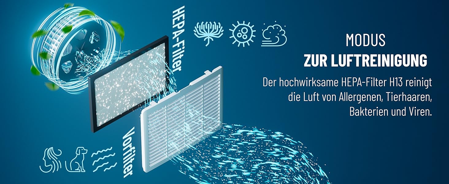Noaton® DF 4115 WiFi: Зволожувач та очищувач повітря HEPA, 15л/24г, 5 режимів, тихий, з таймером, Wi-Fi, 3 роки гарантії, для приміщень до 50 м²
