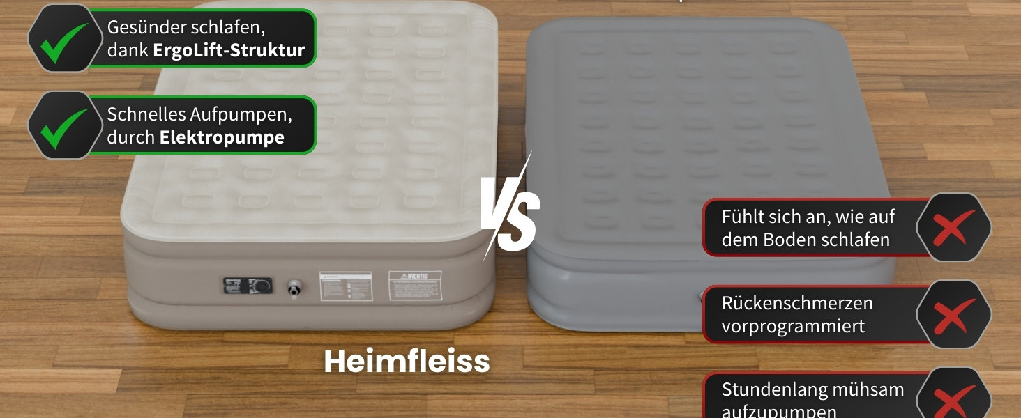 Надувний матрац самонадувний Heimfleiss® 150x200 см | Преміум якість | Для гостей та кемпінгу | З насосом (2 особи, Бежевий)