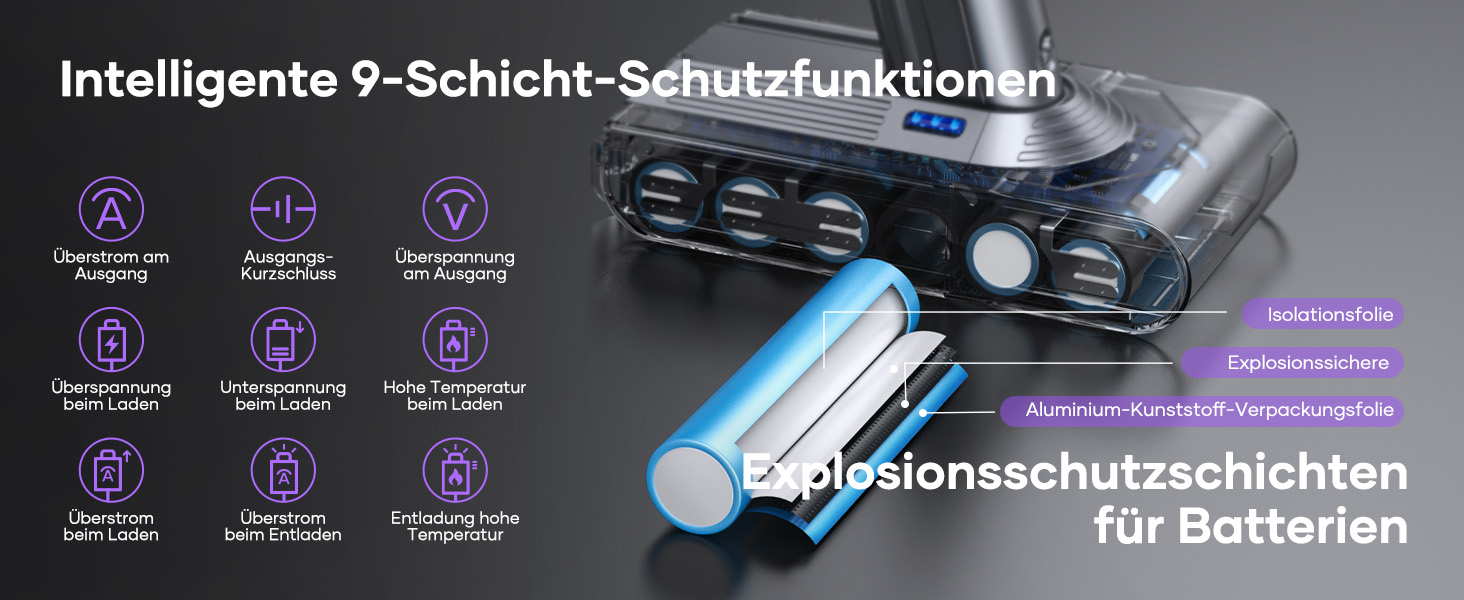 Акумулятор FLYLINKTECH 8.0Ah V8 для пилососів Dyson V8 Absolute/Animal/Fluffy/Motorhead SV10 з 2+1 фільтрами та 4 гвинтами