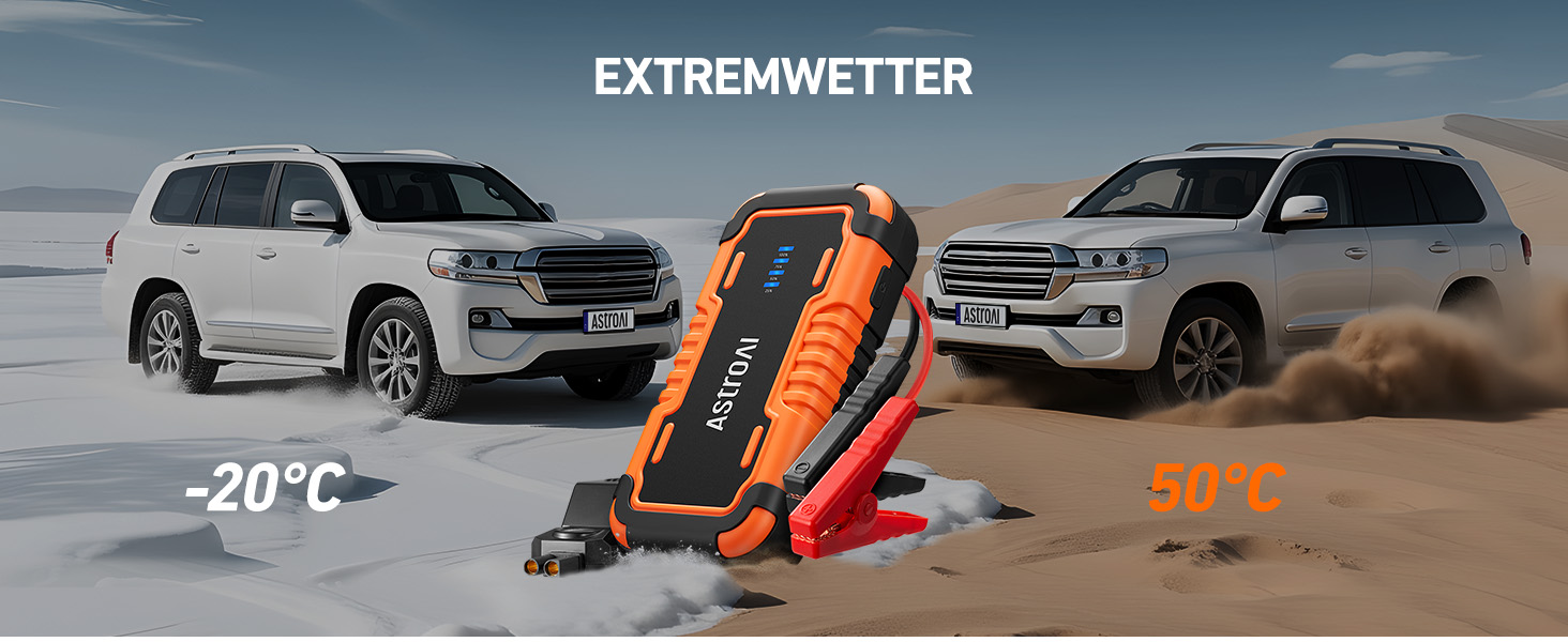 Powerbank AstroAI P10 для авто: пусковий пристрій, 10L бензин/8L дизель, 12V, LED, Orange