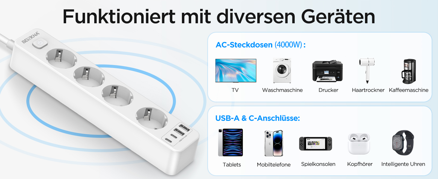 Розподільник розеток з 4 USB та захистом від перенапруги, 4000W, 16A, з вимикачем, 1.8м кабель, білий