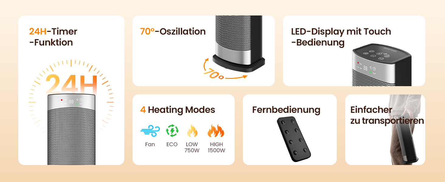 Електричний обігрівач з термостатом 1500W, 70°C, PTC кераміка, тихий, ECO-режим, таймер 24 год, захист від перегріву та перекидання, срібний, 41 см
