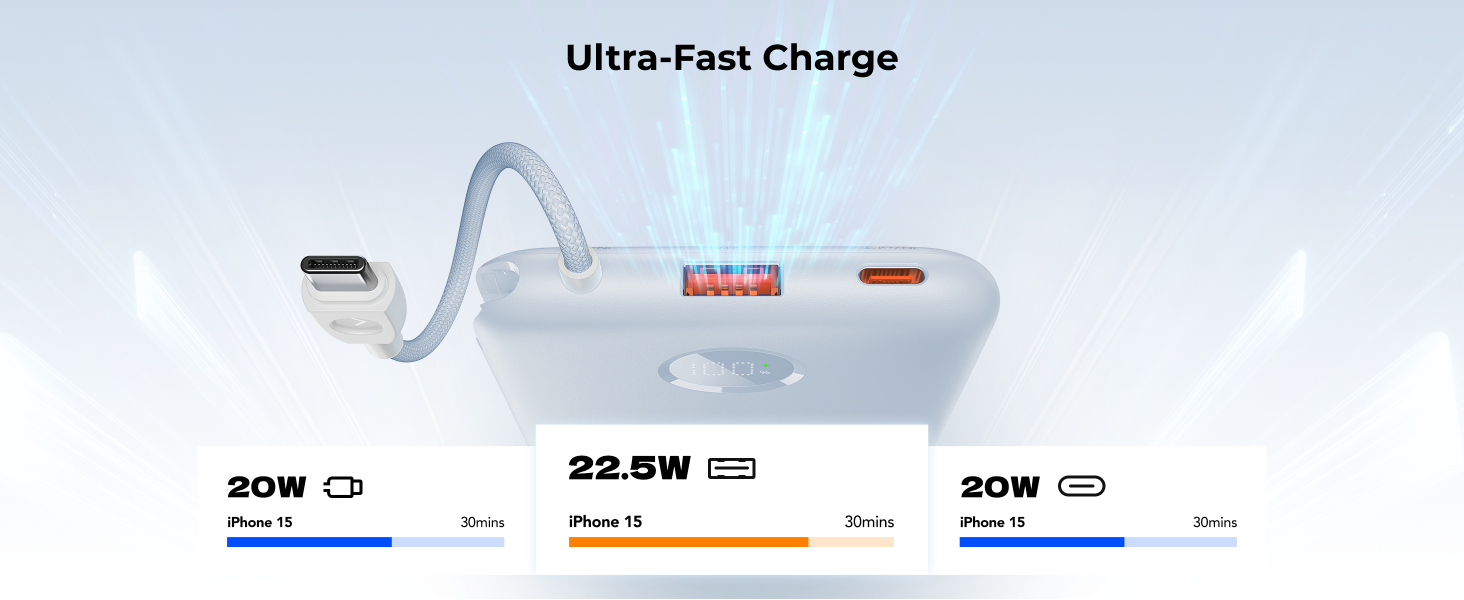 Повербанк VIYISI 10000mAh ультратонкий із вбудованим кабелем USB-C, рожевий