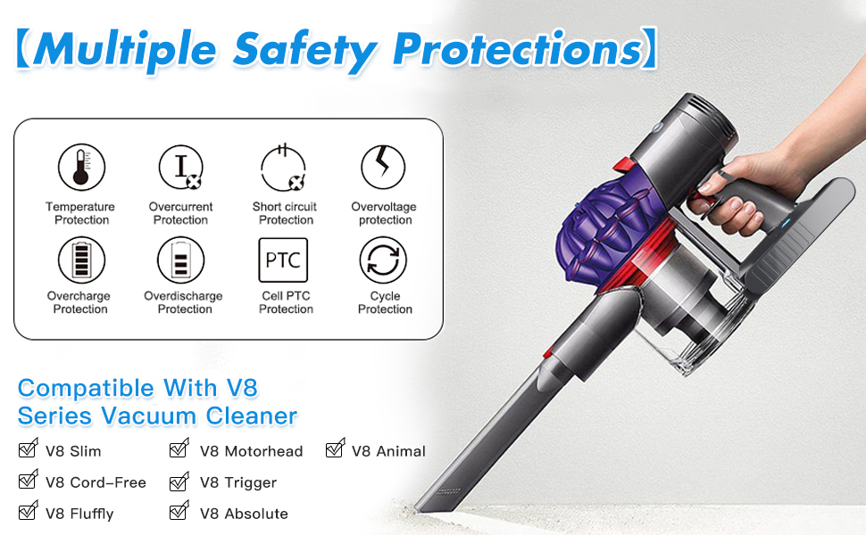 Акумулятор Powtree 6000mAh для пилососа Dyson V8 Absolute Animal Fluffy Motörhead Exclusive (2 фільтри, викрутка, 3 гвинти, щітка)