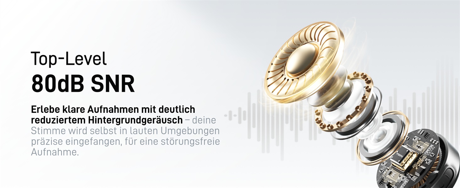 MAONO Бездротовий петличний мікрофон Wave T5 USB-C для iPhone 15/16, Android: 48kHz/24Bit, 30 годин роботи, шумозаглушення, 300м радіус дії