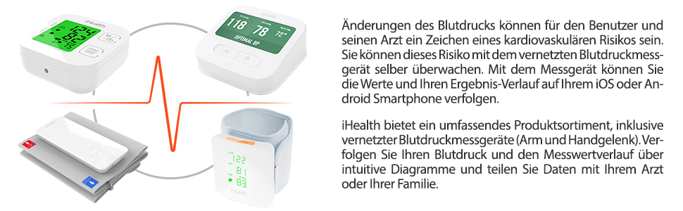 iHealth SENSE BP7 - Бездротовий тонометр на зап'ясті
