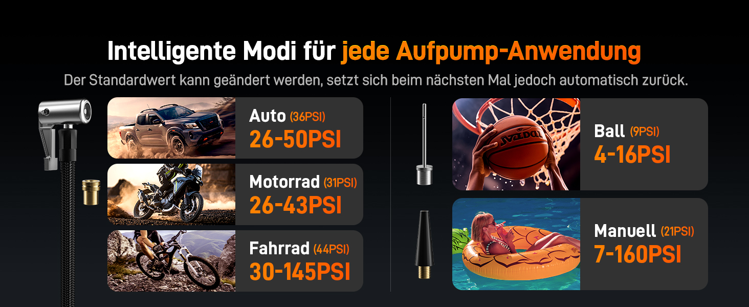 WOLFBOX 4000A Пускозарядний пристрій з компресором 160PSI, 12V, 65W, 88.8Wh, для бензинових/дизельних двигунів 10L, LED-ліхтар, кабелі, 4000A