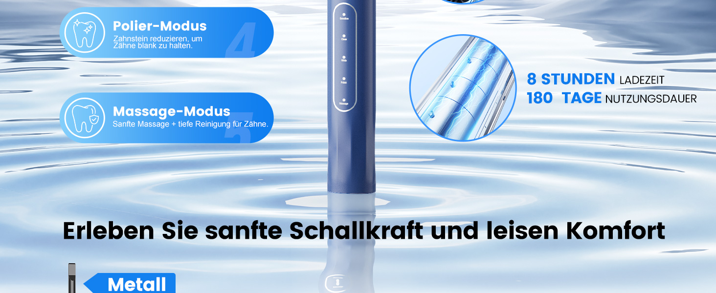 Електрична зубна щітка зі звуковою технологією, 5 режимів, таймер 30s, відбілює зуби за 2 тижні, 8 змінних насадок, IPX7, блакитна
