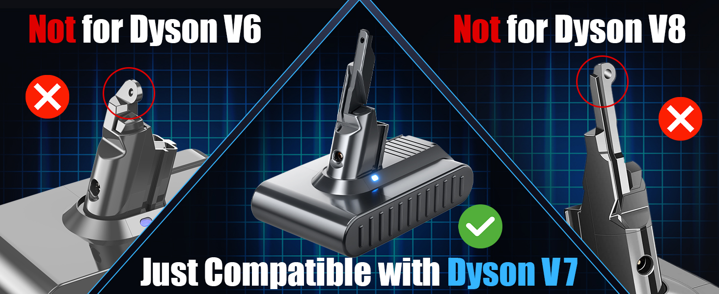 Запасний акумулятор Dyson V7 6000mAh/6.0Ah для пилососів V7 Animal Fluffy Absolute Trigger Motorhead Pro Car+Boat