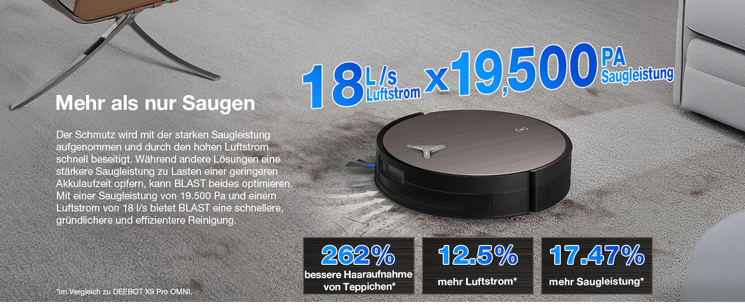 Робот-пилосос ECOVACS DEEBOT T30C Pro Omni GEN 2 з функцією миття, потужність 15400Pa, автопорожнення, гаряча сушка, час роботи 200 хв, ідеальний для шерсті тварин та килимів