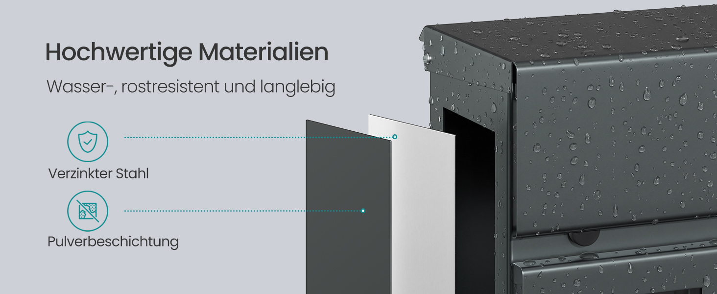 Поштовий ящик SONGMICS XXL з газетницею, антрацит, 37x37x10.5 см, з ключем, захист від реклами, сучасний, для дому та саду