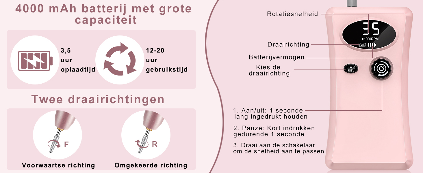 Електрична машинка для манікюру Urbuti 11 в 1, 35000 об/хв, USB, рожева. Набір для професійного манікюру з фрезерами для гелю та лаку