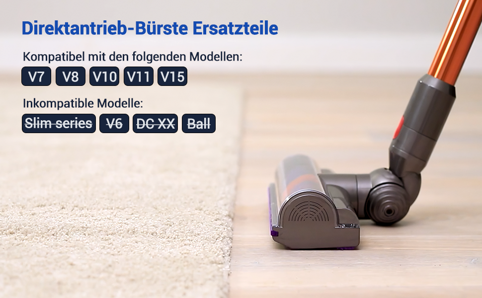 Насадка-турбощітка DAMAIYI для пилососів Dyson V7, V8, V10, V11, V15 - універсальна, для килимів, підлоги, плитки, з прямим приводом