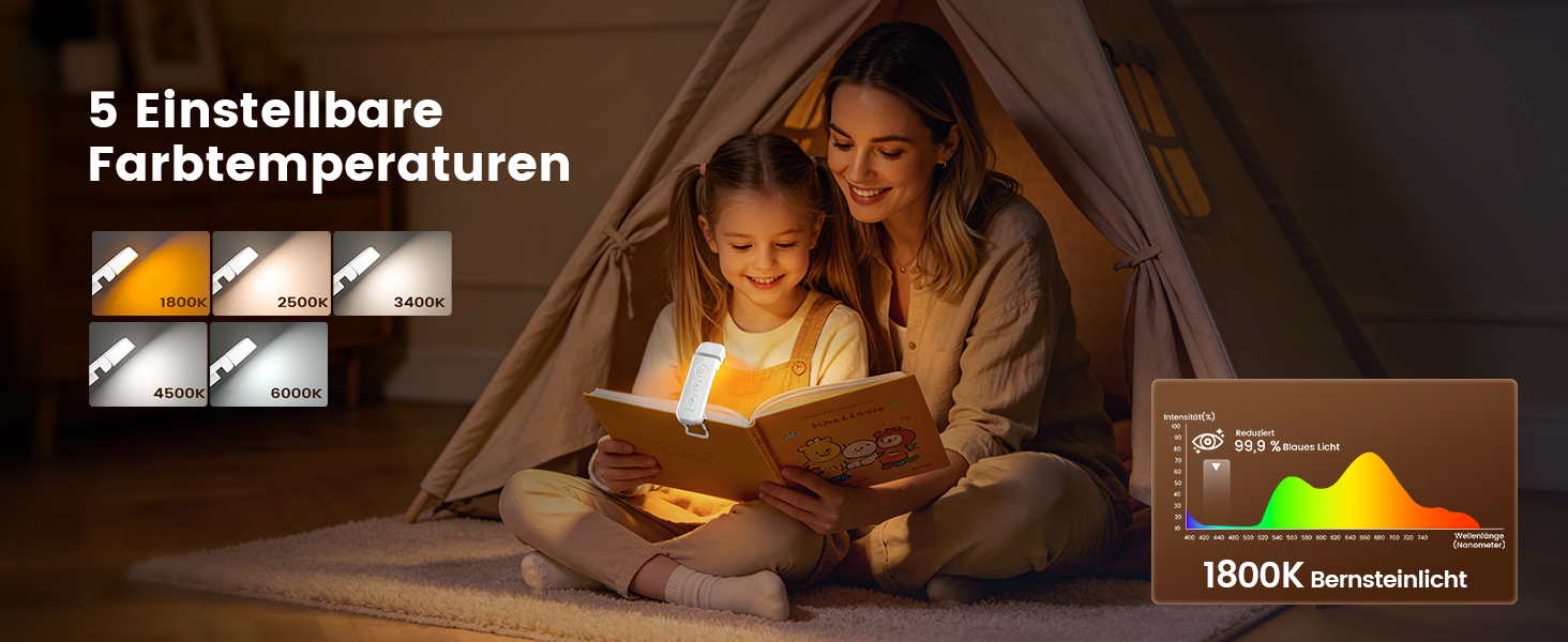 Світлодіодна лампа для читання Glocusent з кліпсою, 12 LED-діодів, до 200 годин роботи, сіро-блакитна