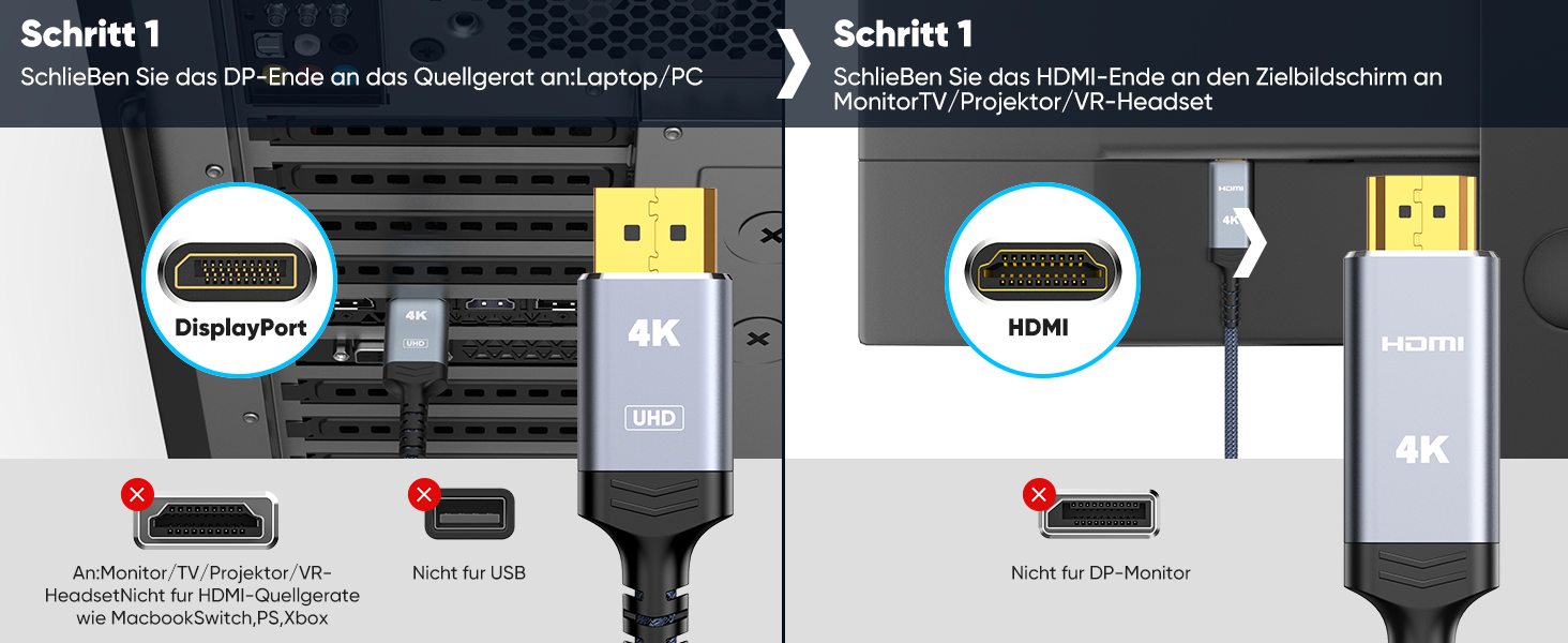 Кабель Highwings DisplayPort до HDMI 1.8м, Nylon, для монітора, телевізора, проектора, ноутбука, ПК
