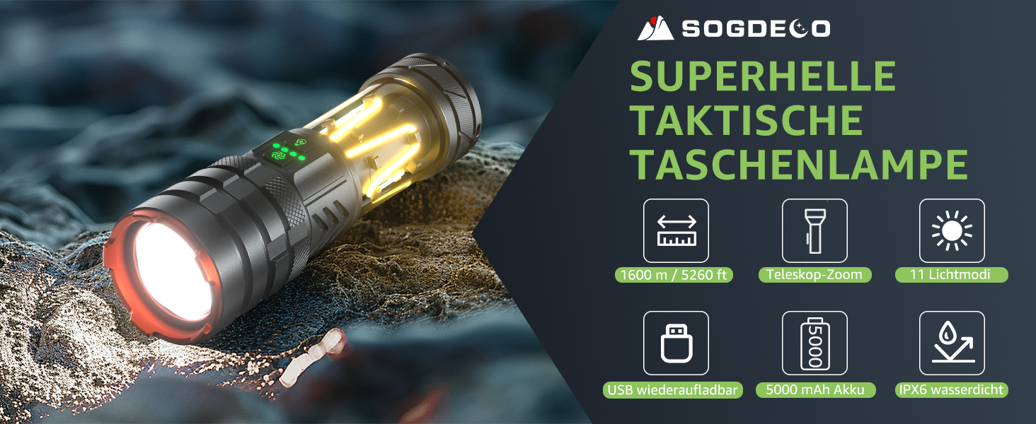 Потужний ліхтарик LED 1000000 люмен, ліхтарик з підзарядкою, кемпінгове світло, зум, 11 режимів, довга робота, водонепроникний тактичний ліхтарик для кемпінгу, відпочинку на природі, надзвичайних ситуацій (сірий)