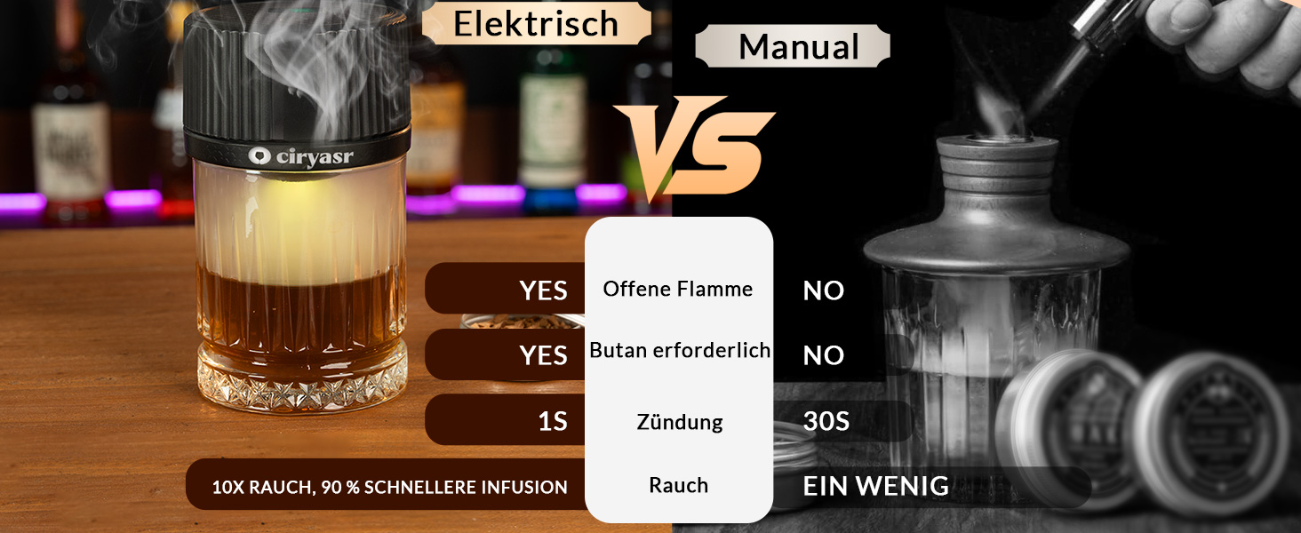 Набір для копчення віскі CIRYASR, електричний, без бутану, з 6 смаками дерев'яної стружки, RGB підсвічуванням, 2 склянки - подарунок для чоловіків