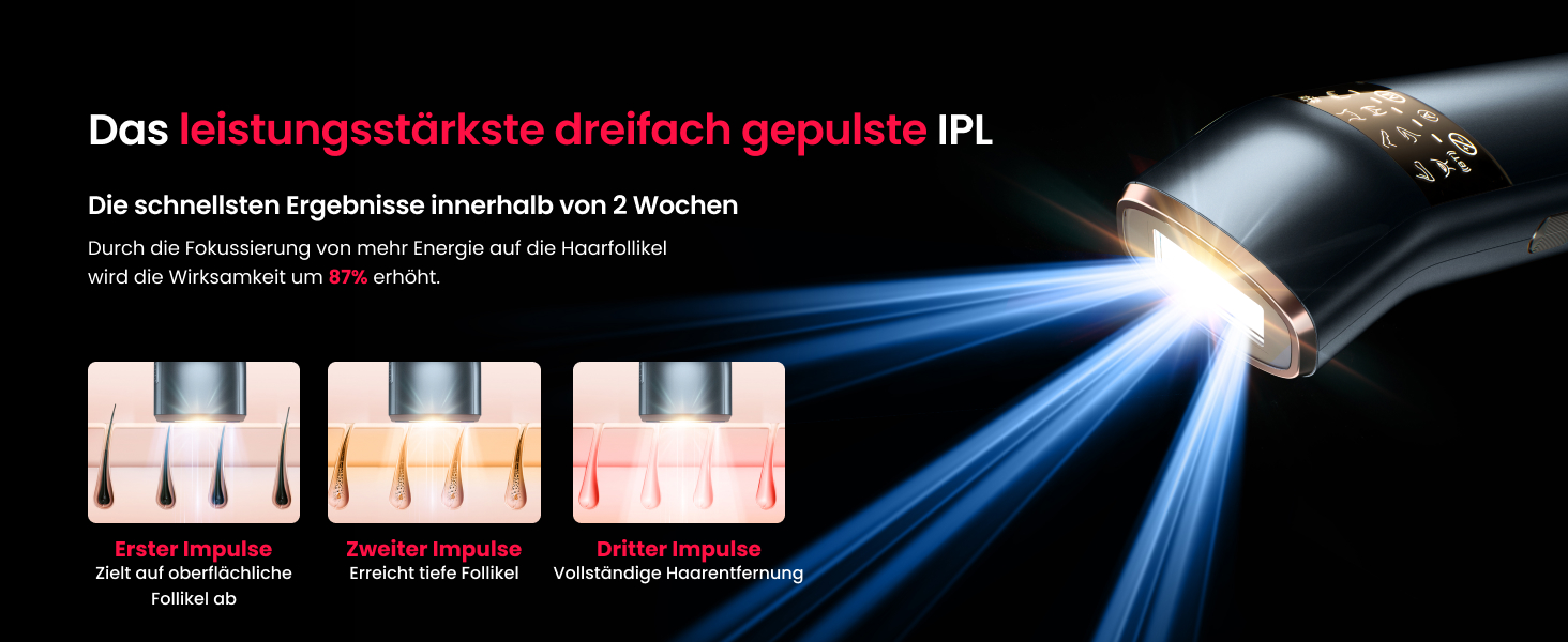 Пристрій для епіляції IPL, 25J, трипульсний лазер, для жінок та чоловіків, безболісна технологія охолодження сапфіром, довготривалий ефект для бікіні, ніг, пахв та тіла (темно-синій)