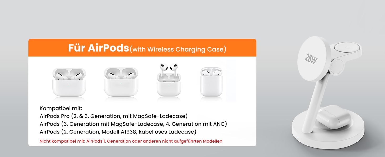 Зарядна станція JoyGeek 3-в-1 з магнітною індукцією 25W для iPhone 17/16, Apple Watch, Samsung Watch та AirPods. Білий матовий.