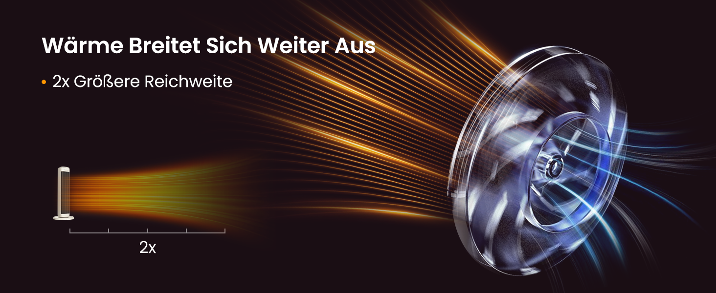 Електричний обігрівач AIRMATE 63см: керамічний, тихий, з термостатом та осциляцією, 3 режими, таймер, 2000W, захист від перегріву, білий