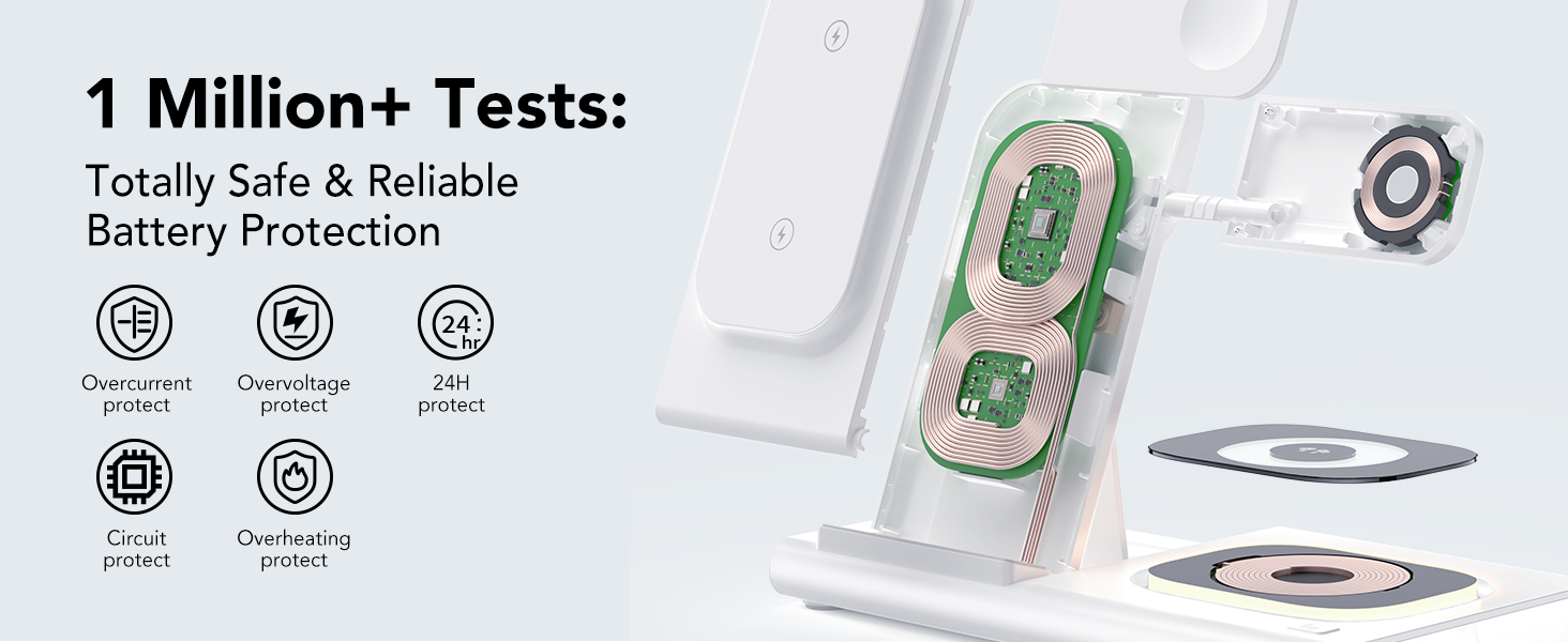 Бездротова зарядка 3-в-1 Samsung: для Galaxy S26/S25/S24/S23, Z Flip/Fold, Galaxy Watch Ultra/8/7/6/5/4, Buds (Біла)