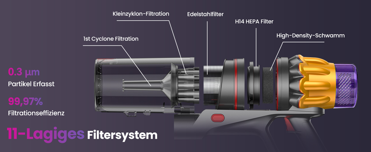 Бездротовий акумуляторний пилосос з 2 акумуляторами, 150 хв роботи, 55000 Па, 600 Вт, об'єм 2.0 л, з дисплеєм, антизаплутана щітка, самостійна парковка, настінна зарядка, 11-шарова фільтрація для шерсті тварин, килимів та твердих поверхонь