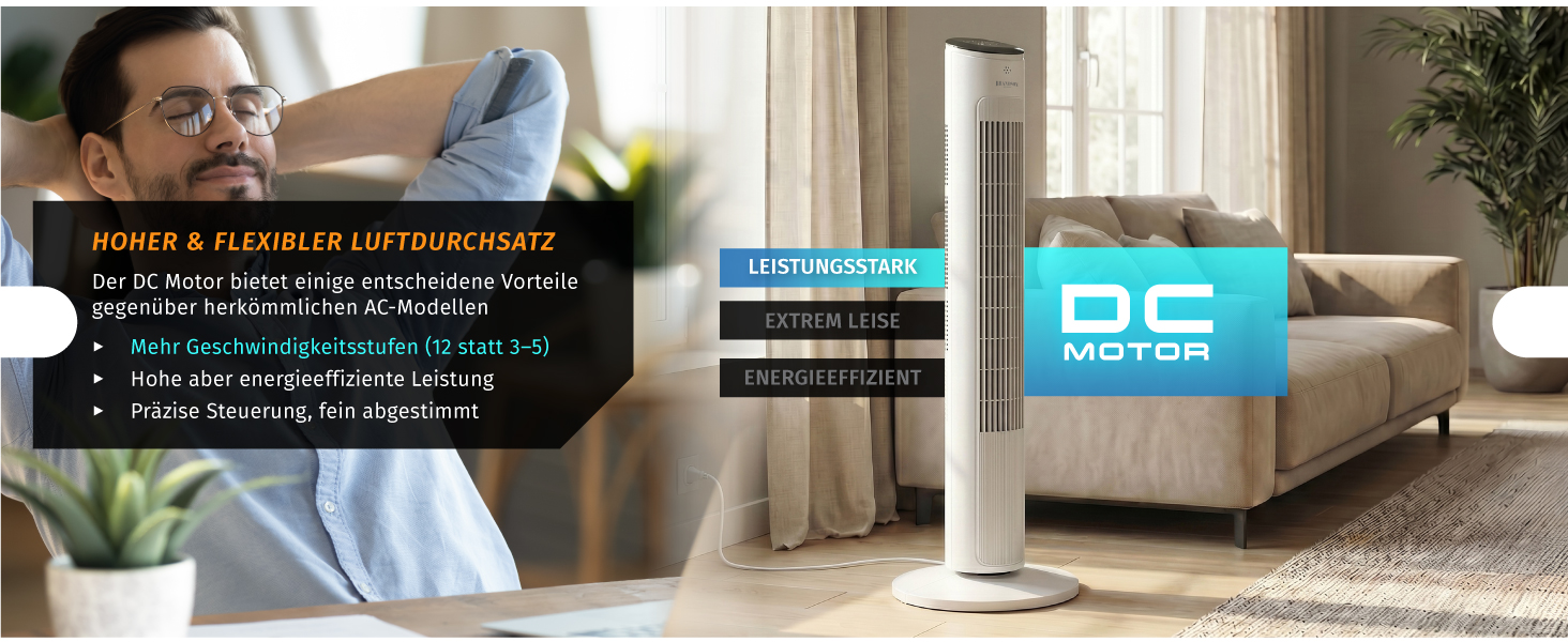 Вентилятор Tower Brandson ECO GREEN – тихий, з пультом, 12 швидкостей, режим сну, білий