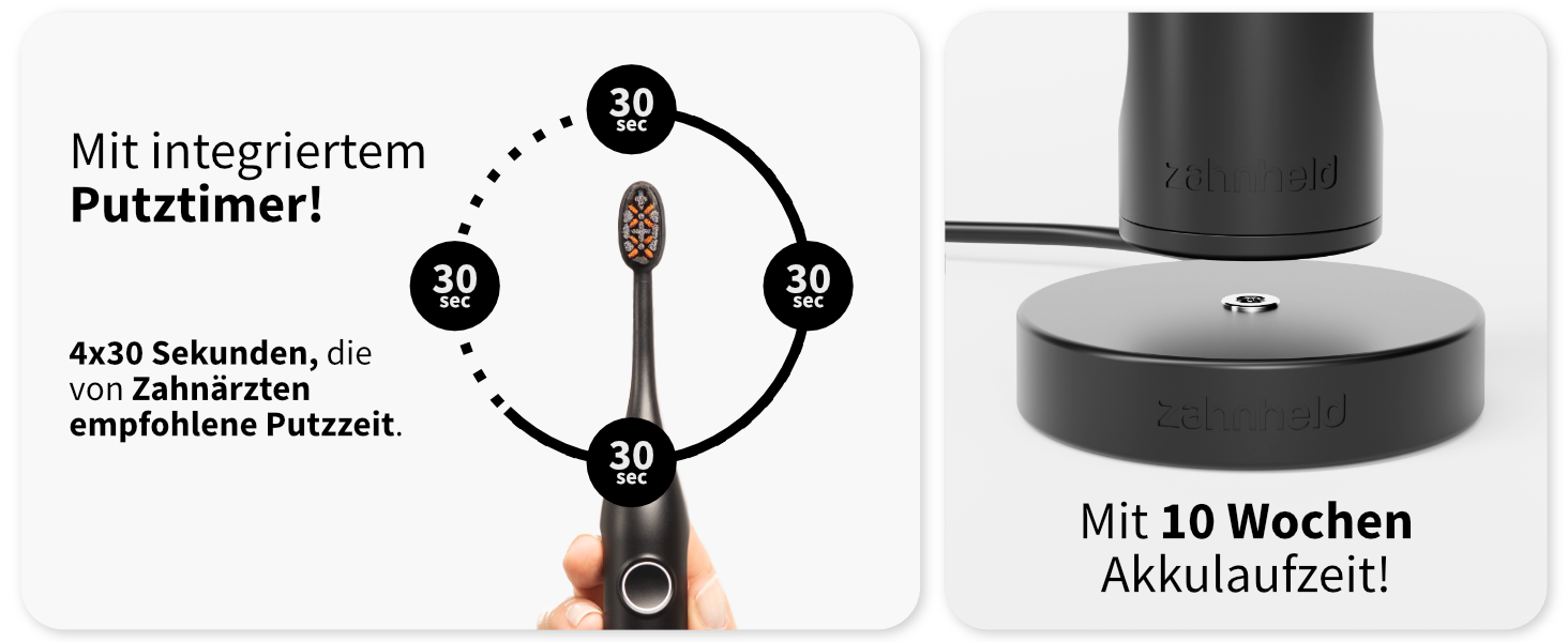 Zahnheld GERO G3 Електрична звукова зубна щітка з кейсом та насадкою | Відбілююча паста Natural White | 5 режимів чищення, тривала робота від акумулятора, чорний колір