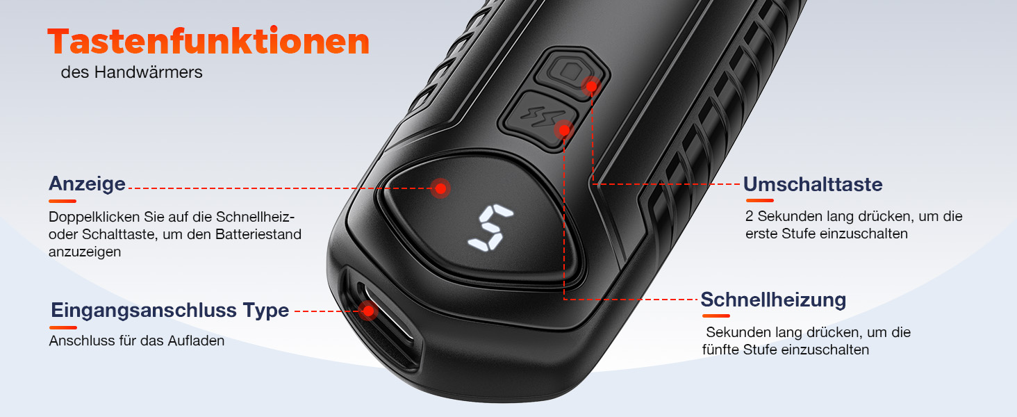 Грілки для рук акумуляторні, 2 шт, електричні, портативні, 6000mAh, кишенькові, ультралегкі та тонкі, 5 рівнів нагріву до 55°C, ідеальні для кемпінгу, чорні