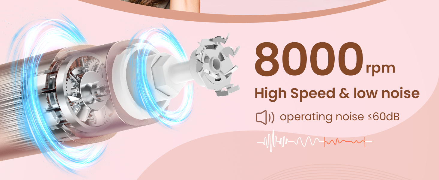 Електричний жіночий тример для обличчя iFanzeTech: для швидкої та ніжної стрижки верхньої губи, підборіддя та щік. Змінна головка в комплекті.