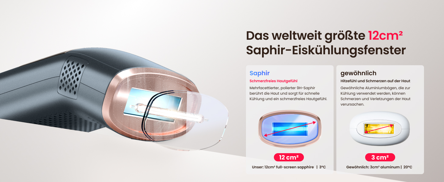 Пристрій для епіляції IPL, 25J, трипульсний лазер, для жінок та чоловіків, безболісна технологія охолодження сапфіром, довготривалий ефект для бікіні, ніг, пахв та тіла (темно-синій)