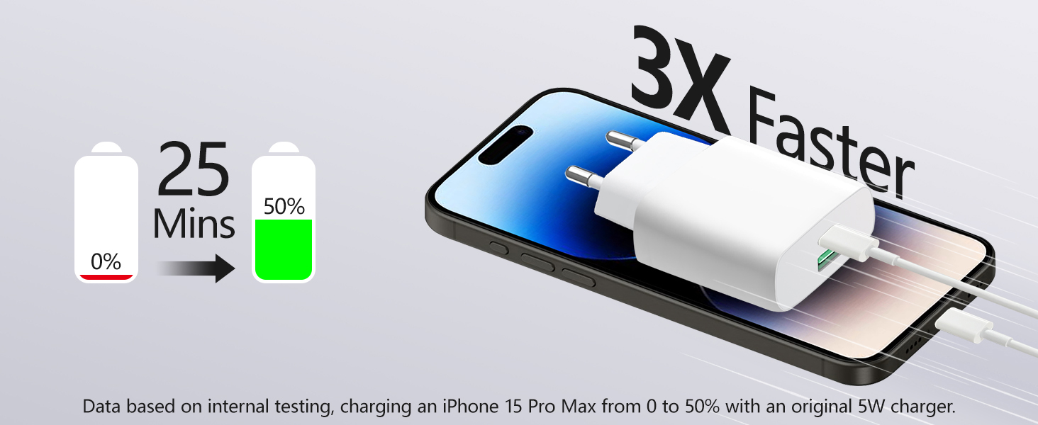 Мережевий адаптер Envircell USB-C 30W GaN з двома портами (USB-C та USB-A), PD 3.0, білий