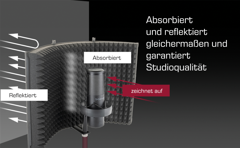 DOCKIN® MP2000: USB мікрофон-конденсатор для ПК, геймінгу, подкастів та стрімінгу. З міцним штативом, Pop-фільтр та Windscreen. Преміум якість звуку.