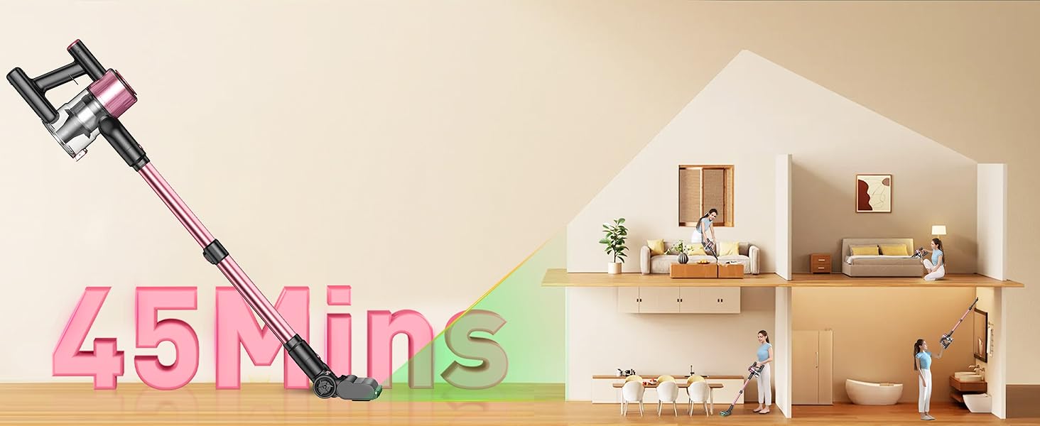 Бездротовий акумуляторний пилосос SUXIANGVAC 45000Pa/500W з LED дисплеєм та антинамотувальною насадкою, 73см подовжуваний шланг для твердих поверхонь, килимів та шерсті тварин, Рожевий