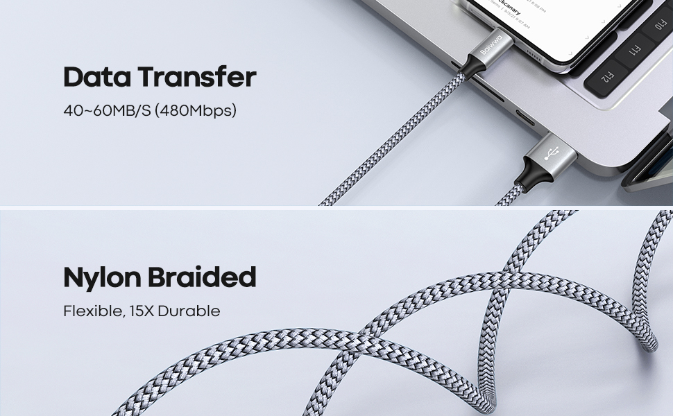 Кабель USB-C 1.5м, 2 шт. Швидка зарядка, нейлон, USB-A to USB-C для Samsung Galaxy, iPhone, Redmi, Pixel (сірий)