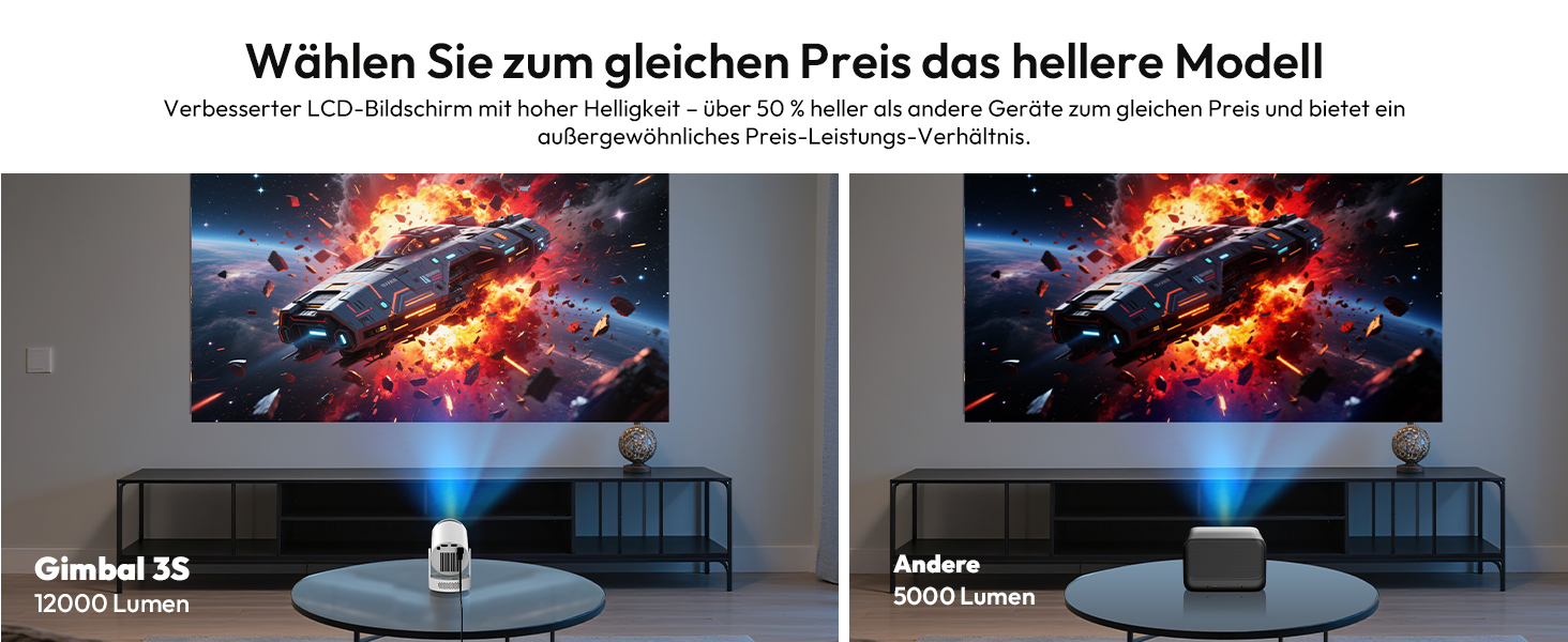 Портативний проєктор Xgody Gimbal 3: 12000 Люмен, Android 11.0, WiFi 6, Bluetooth, 720P HD (підтримка 4K)