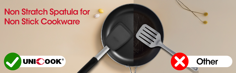 Набір лопаток кухонних силіконових Unicook (2 шт) для смаження яєць, млинців, омлетів та бургерів