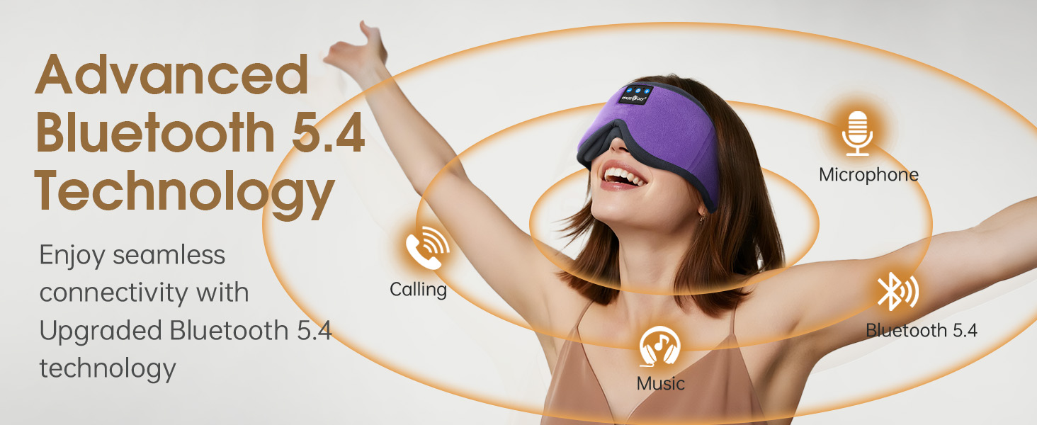 Маска для сну Musicozy з навушниками | Bluetooth 5.4, блокування світла, для подорожей, лавандовий колір. Подарунок для чоловіків та жінок