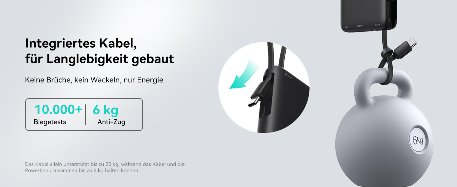 Power Bank INIU 10000mAh 20W з USB-C кабелем, PD3.0/QC4.0, для iPhone/Samsung/iPad (Червоний)