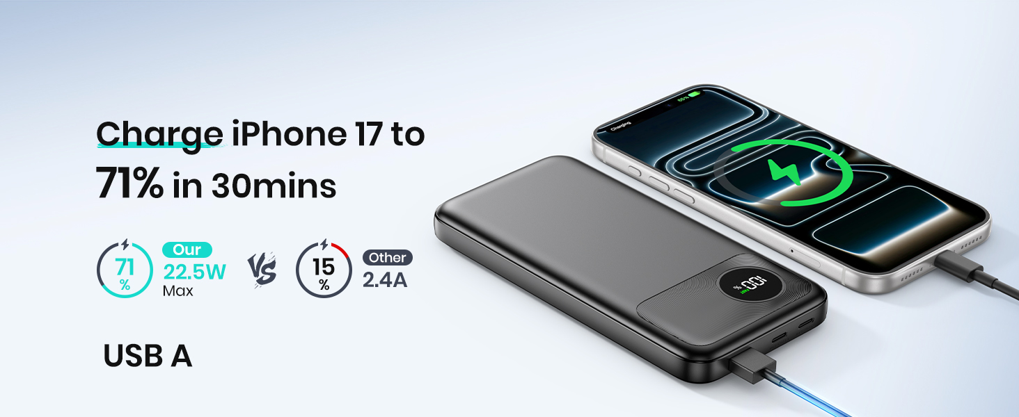 Power Bank A ADDTOP 20000mAh з LED-дисплеєм та швидкою зарядкою 22,5W (2 USB-C, 3 виходи, 2 входи) - чорний